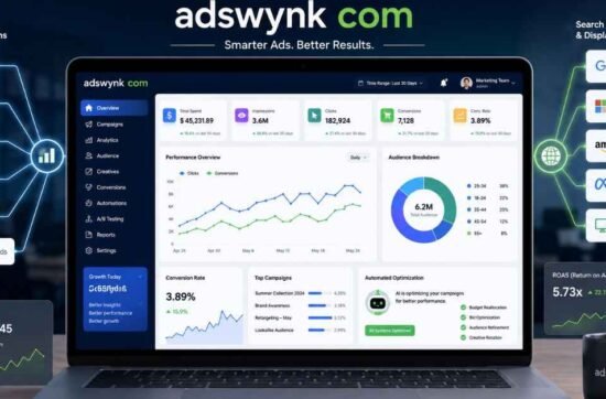 adswynk com: Smart Digital Ad Solutions